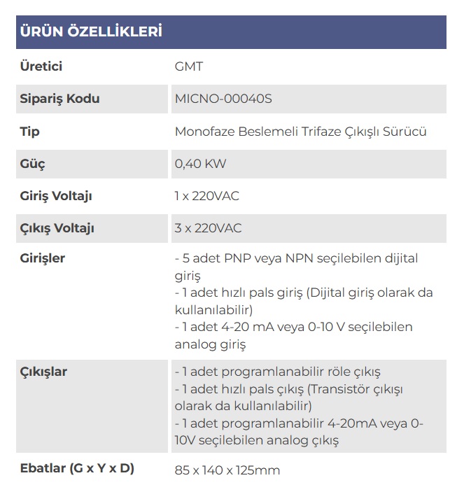 0,40 kW AC Sürücü