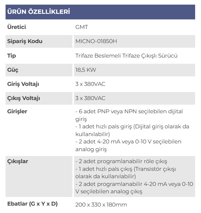 18,5 kW AC Sürücü