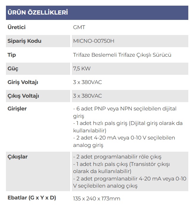 7,5 kW AC Sürücü