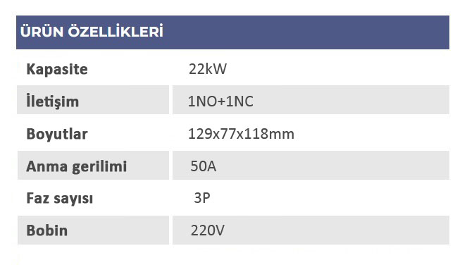 22 kW Kontaktör