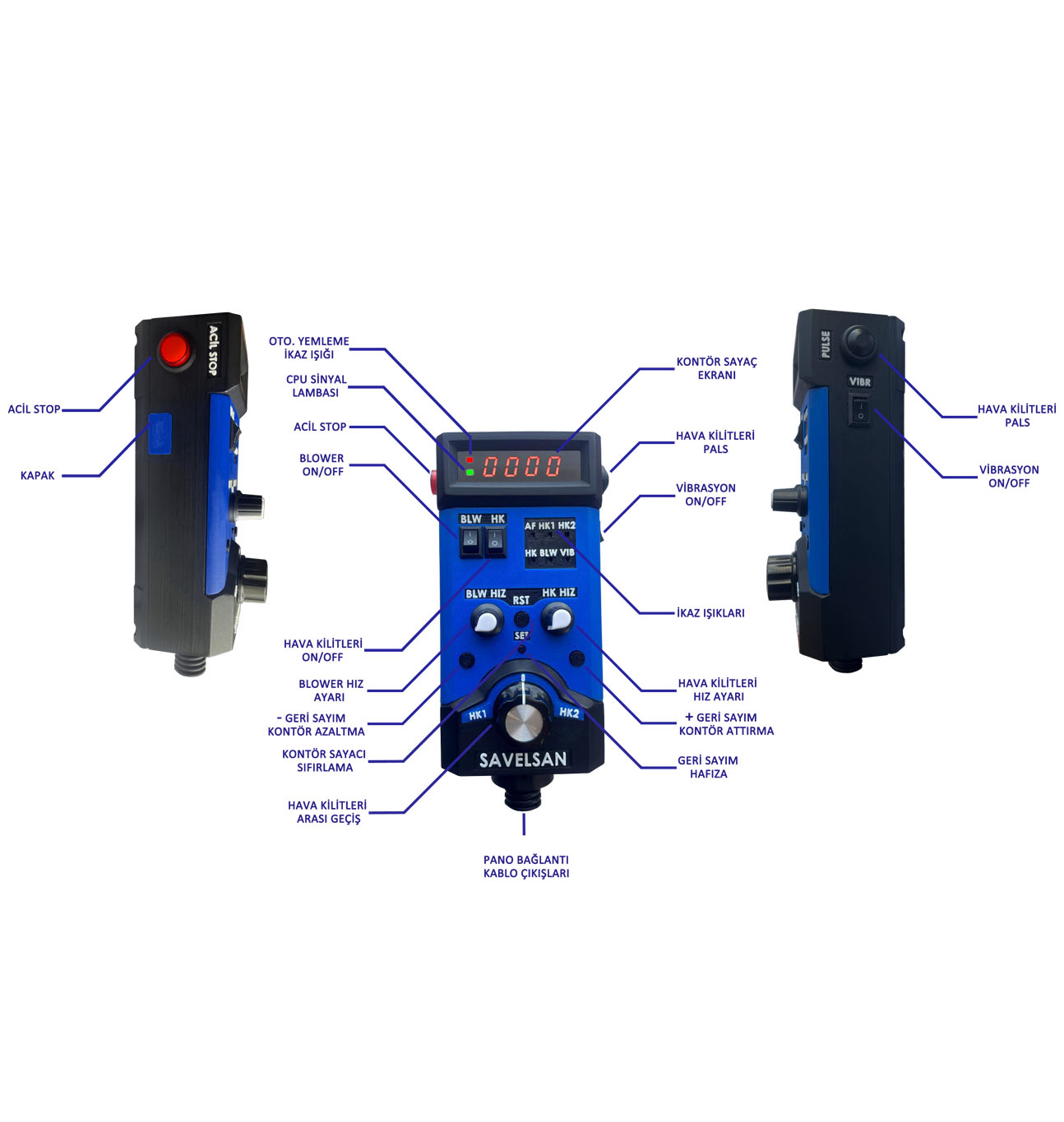 KMD - SG24 STD Yemleme Kumandası